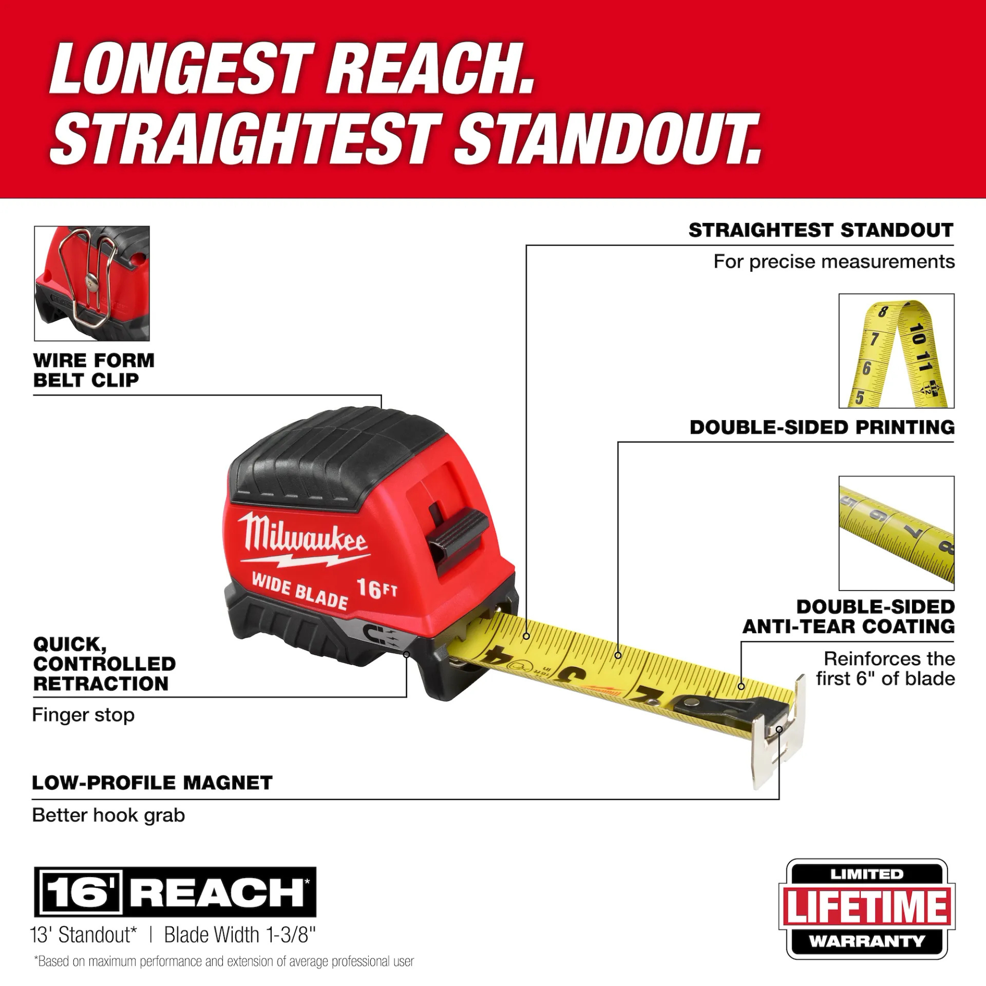 Milwaukee 16ft Wide Blade Magnetic Tape Measure from GME Supply